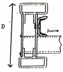 Prong Feet Diagrams